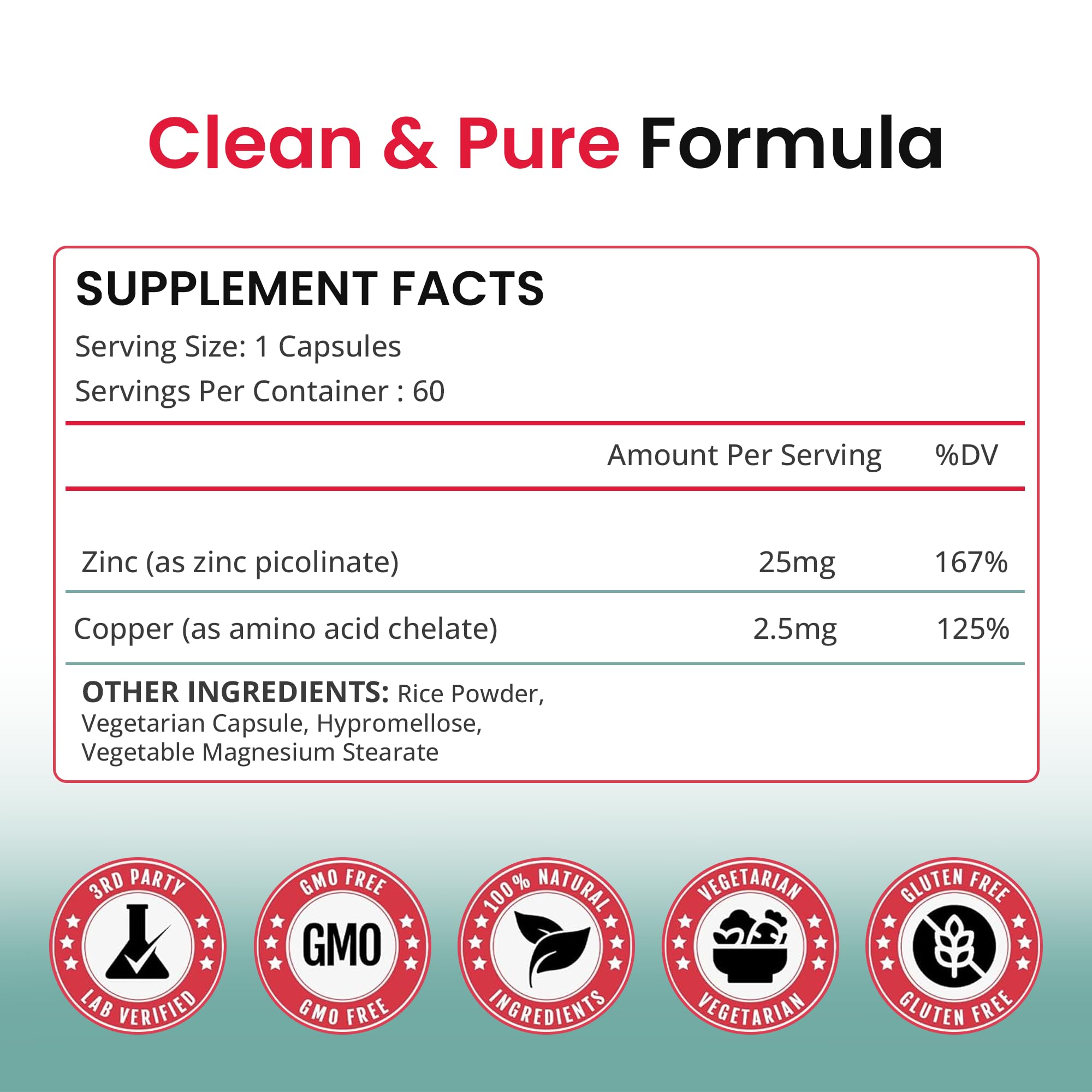 Karuna Zinc Picolinate Capsules 25mg with copper ingredient