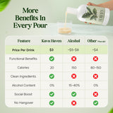 Kava Haven Non-Alcoholic Spirit 750mL bottle side view