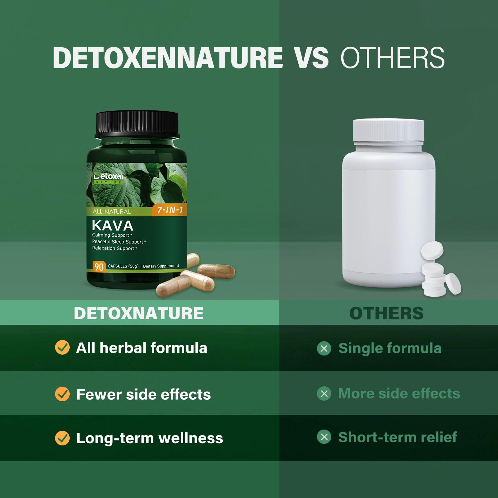 Kava Herbal Supplement Capsules open bottle with capsules