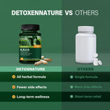 Kava Herbal Supplement Capsules open bottle with capsules