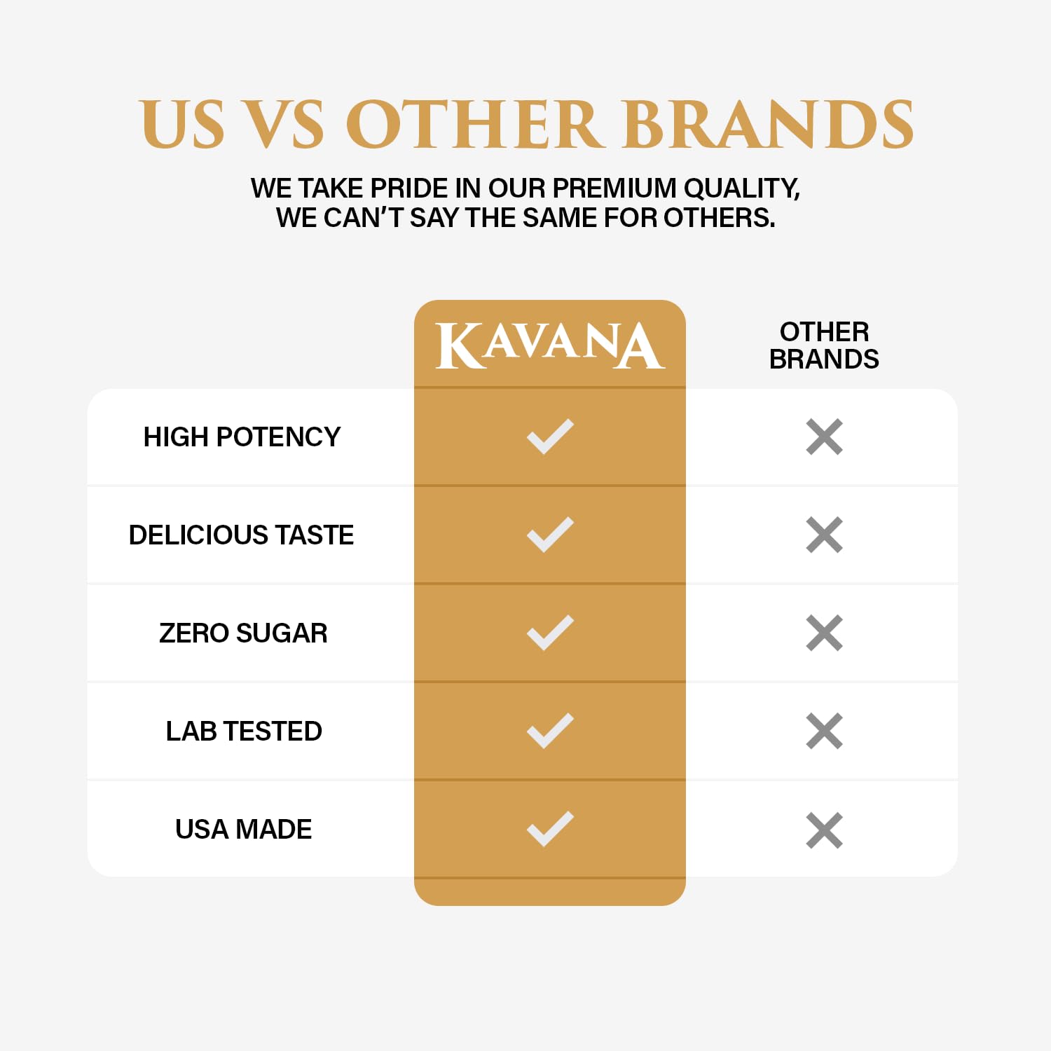 Kavana Kava Kava Alcohol-Free Spirit 1411g with mocktail ingredients
