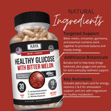 Kaya Naturals Blended Vitamin & Mineral Supplement 85g ingredients list