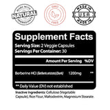 Kaya Naturals Blended Vitamin & Mineral Supplement back view
