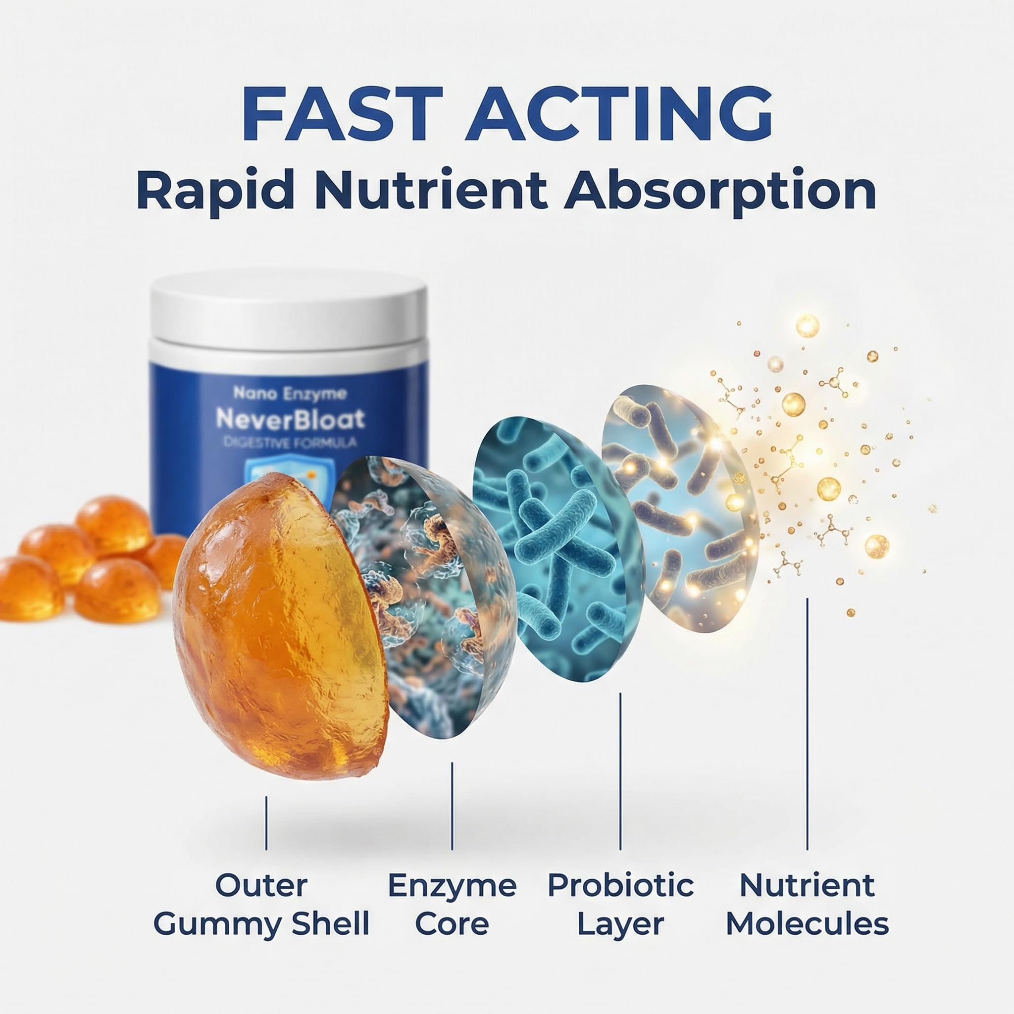 KBKTWOLT daily Support Gummies nutritional information