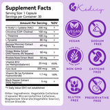 Kedicy Memory and Focus Supplements bottle with label