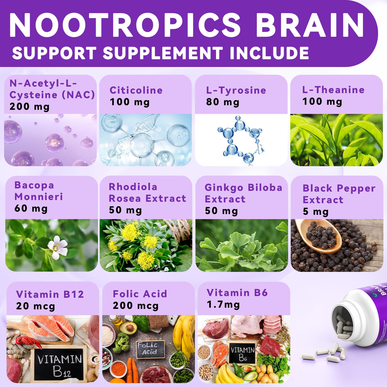 Kedicy Memory and Focus Supplements ingredients list