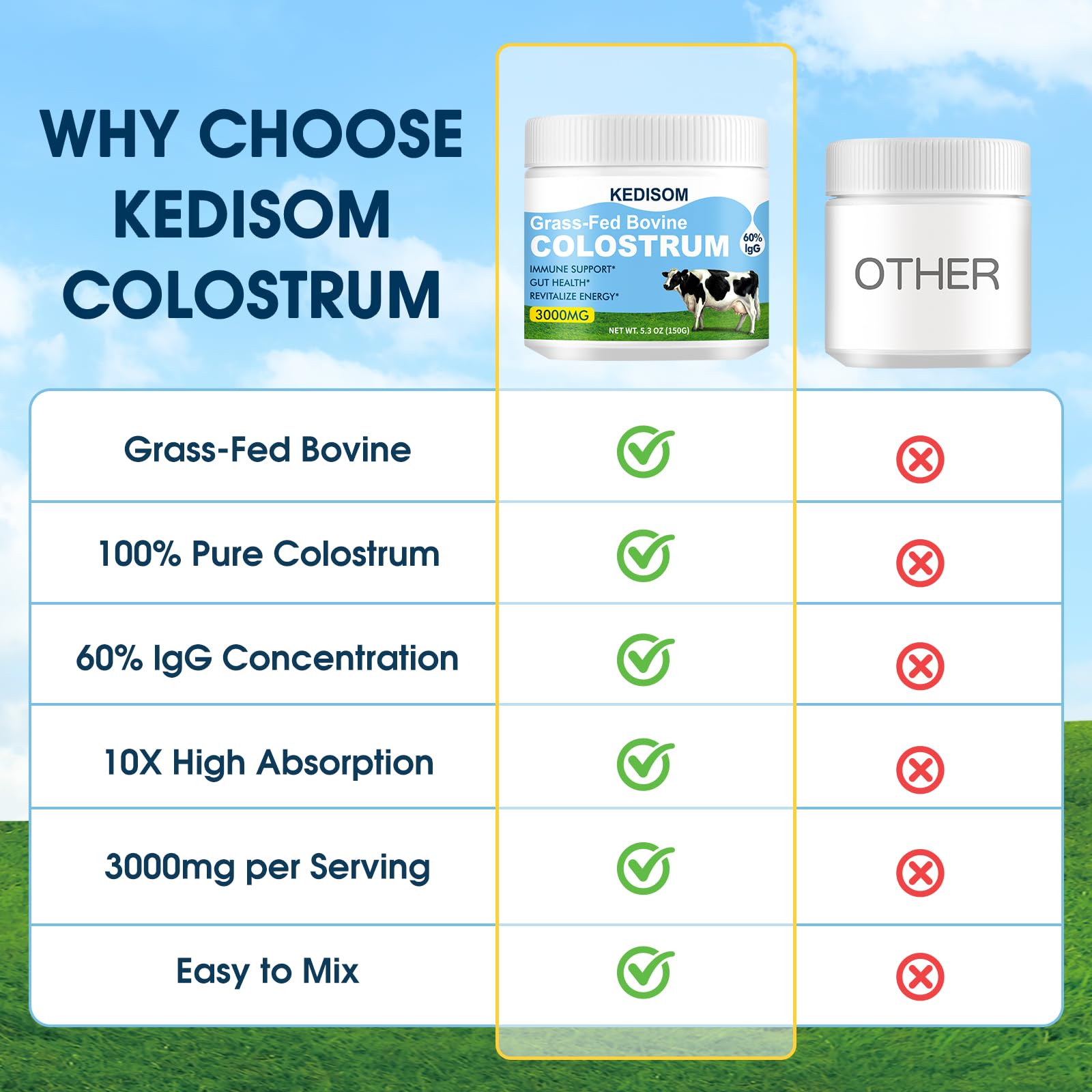 KEDISOM Bovine Colostrum Powder 240g in a kitchen setting