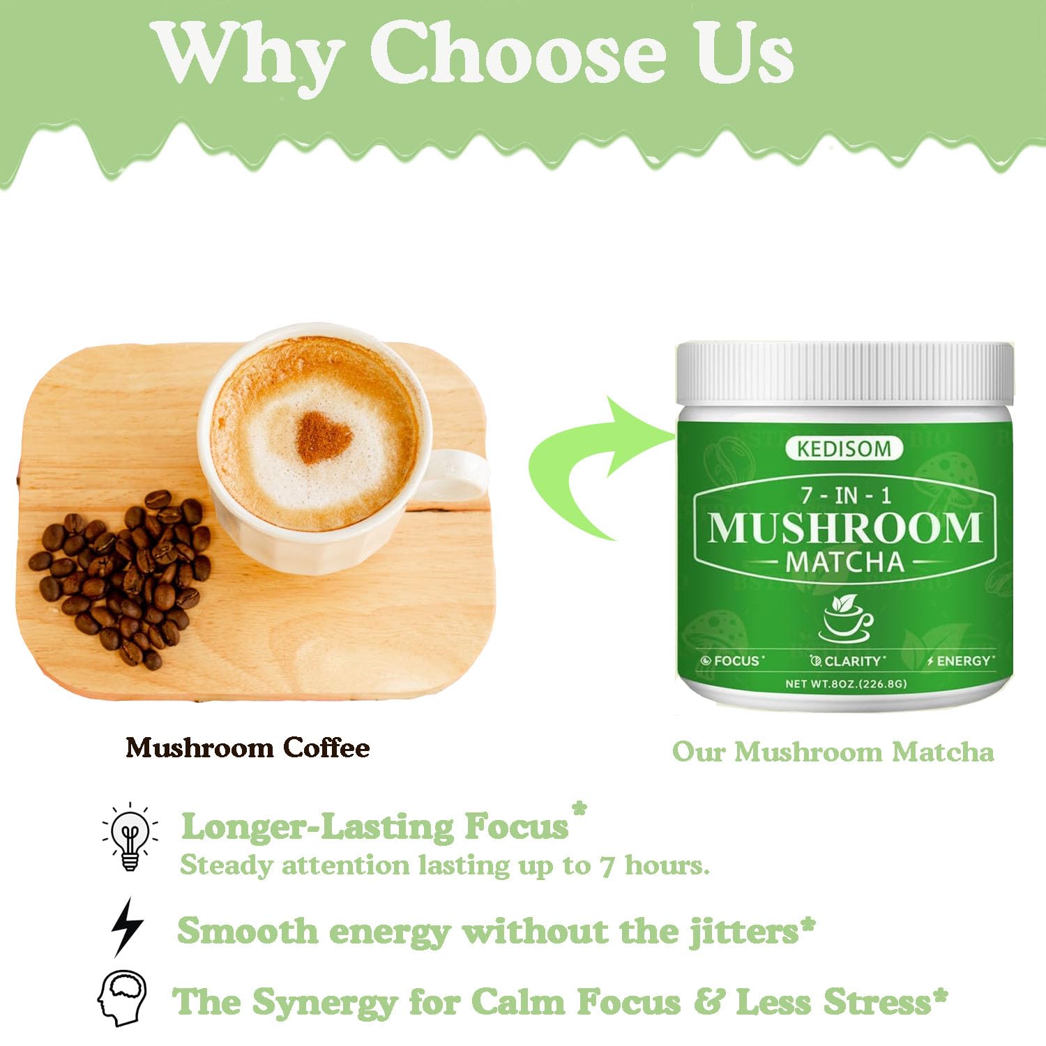 KEDISOM Mushroom Matcha Blend with ingredients displayed
