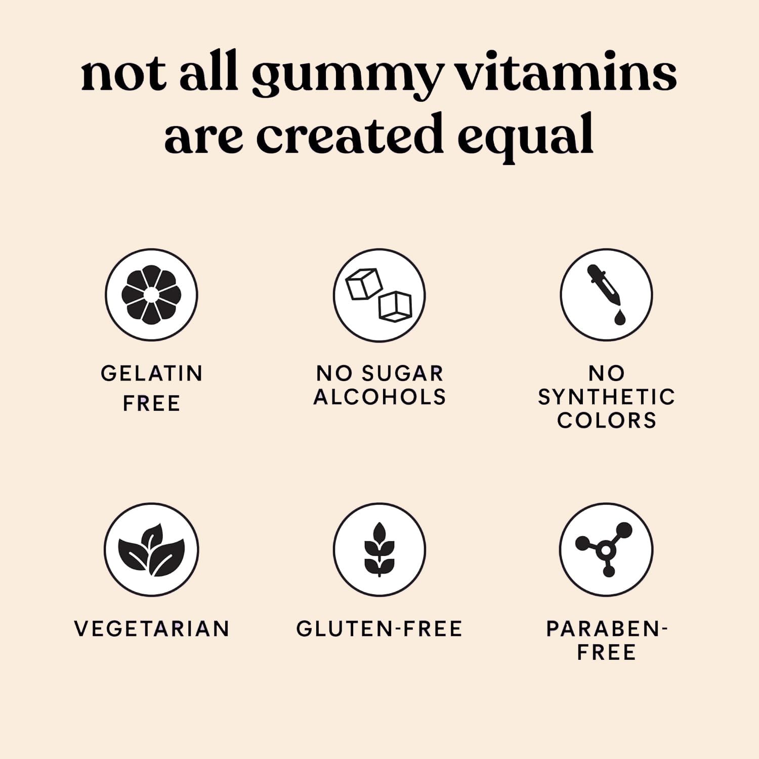 KEDISOM Premium Feminine Balance Gummies nutritional information