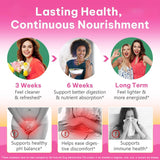 KEDISOM Premium Feminine Balance Gummies side view