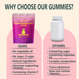 KEDISOM Premium Feminine Balance Gummies with ingredients list