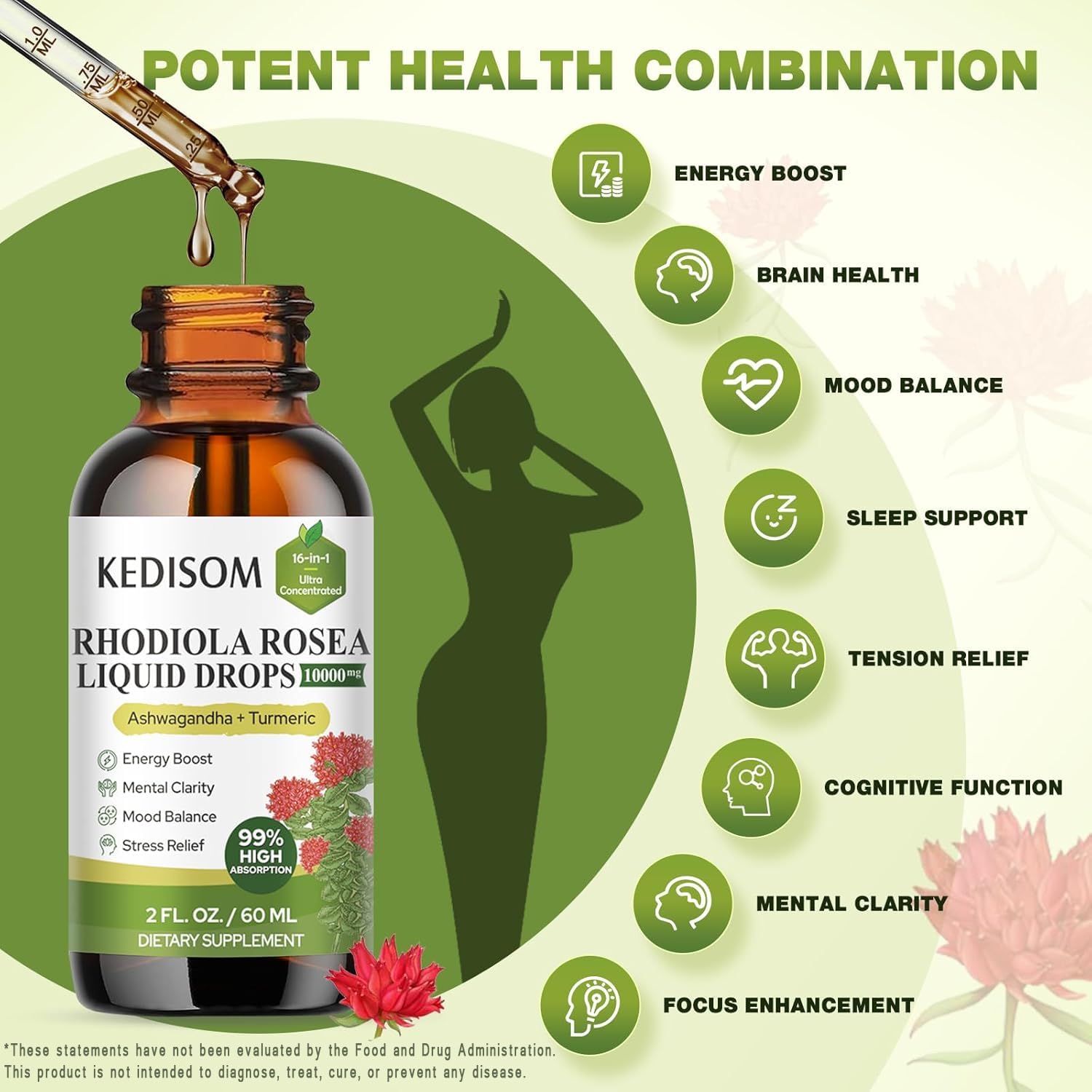 KEDISOM Rhodiola Rosea Tincture 10000MG ingredients list