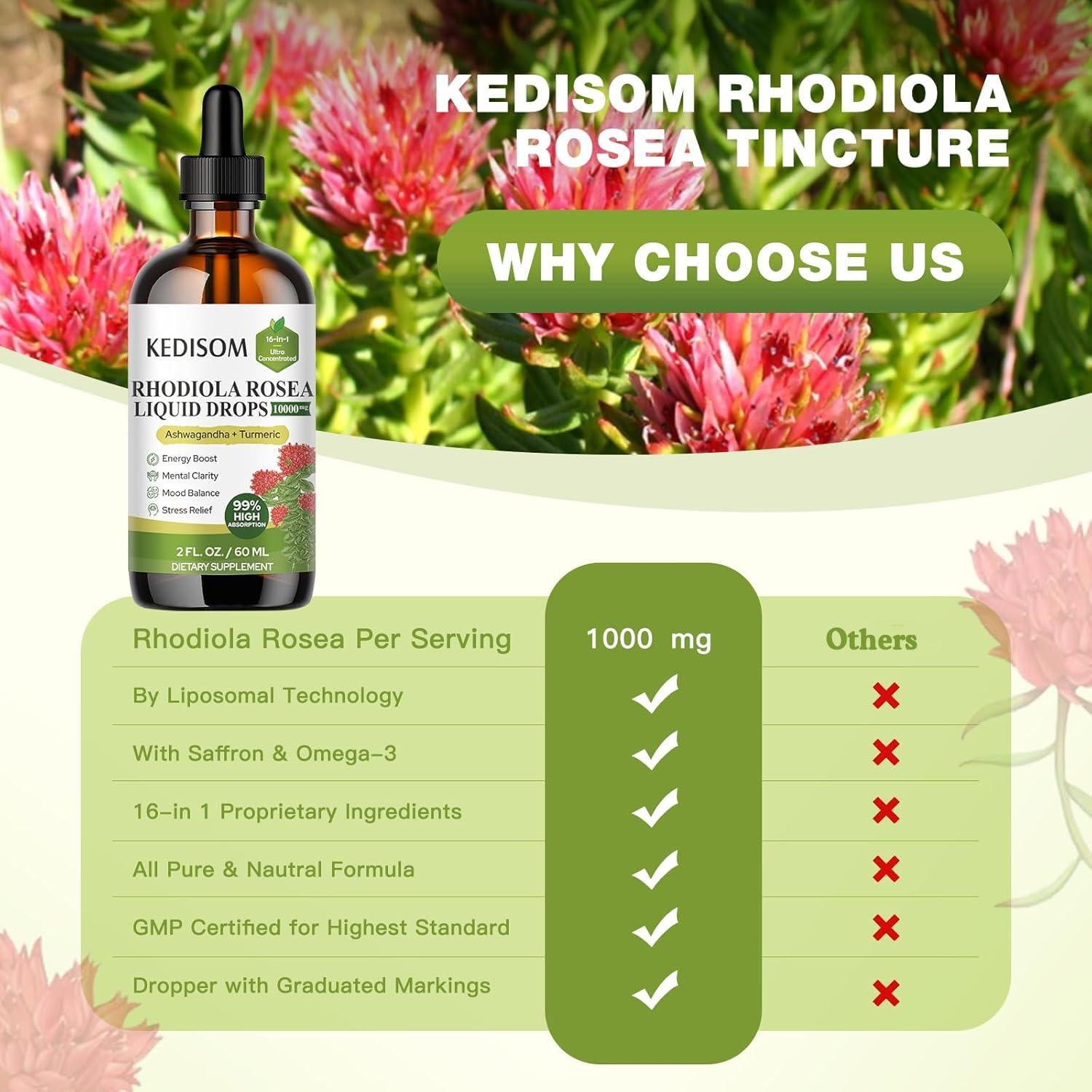 KEDISOM Rhodiola Rosea Tincture 10000MG packaging details