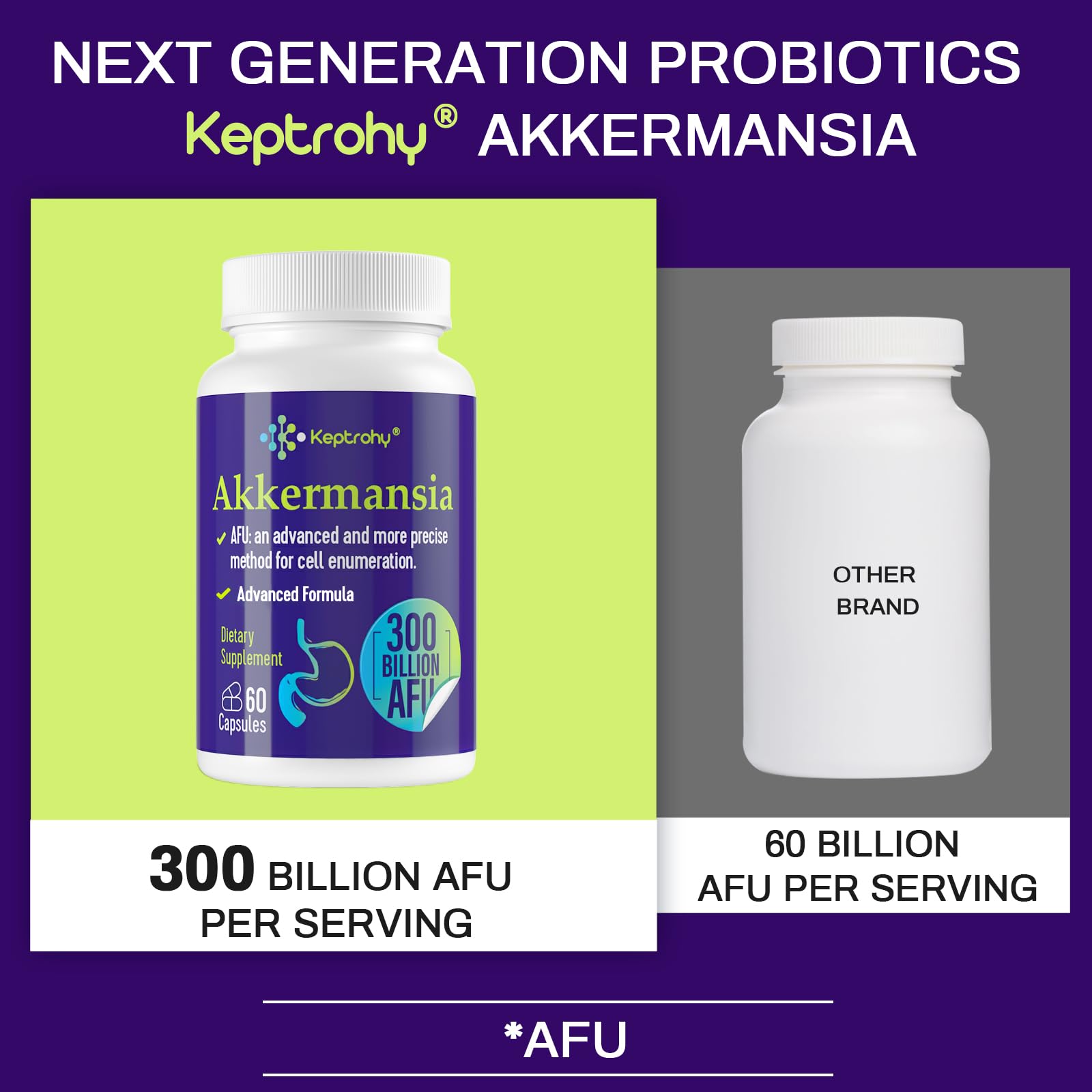 Keptrohy Akkermansia Probiotic 300 Billion AFU capsules with a measuring spoon