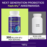 Keptrohy Akkermansia Probiotic 300 Billion AFU capsules with a measuring spoon