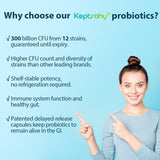 Keptrohy Probiotic Supplement side view of packaging