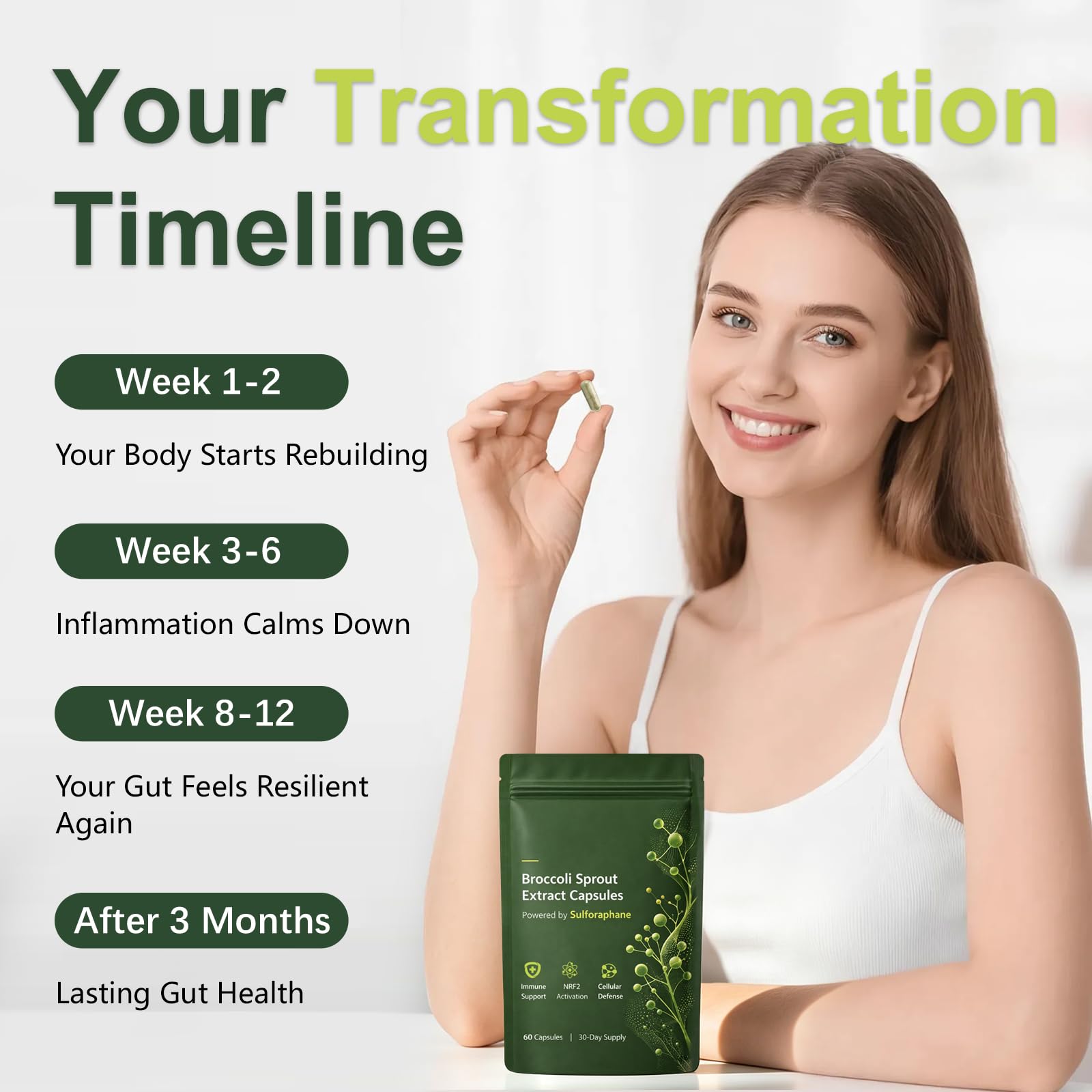 Keravive Hair Advanced Broccoli Sprout Formula ingredients close-up