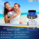 Keter Wellness Mucuna Pruriens 700mg capsules side view