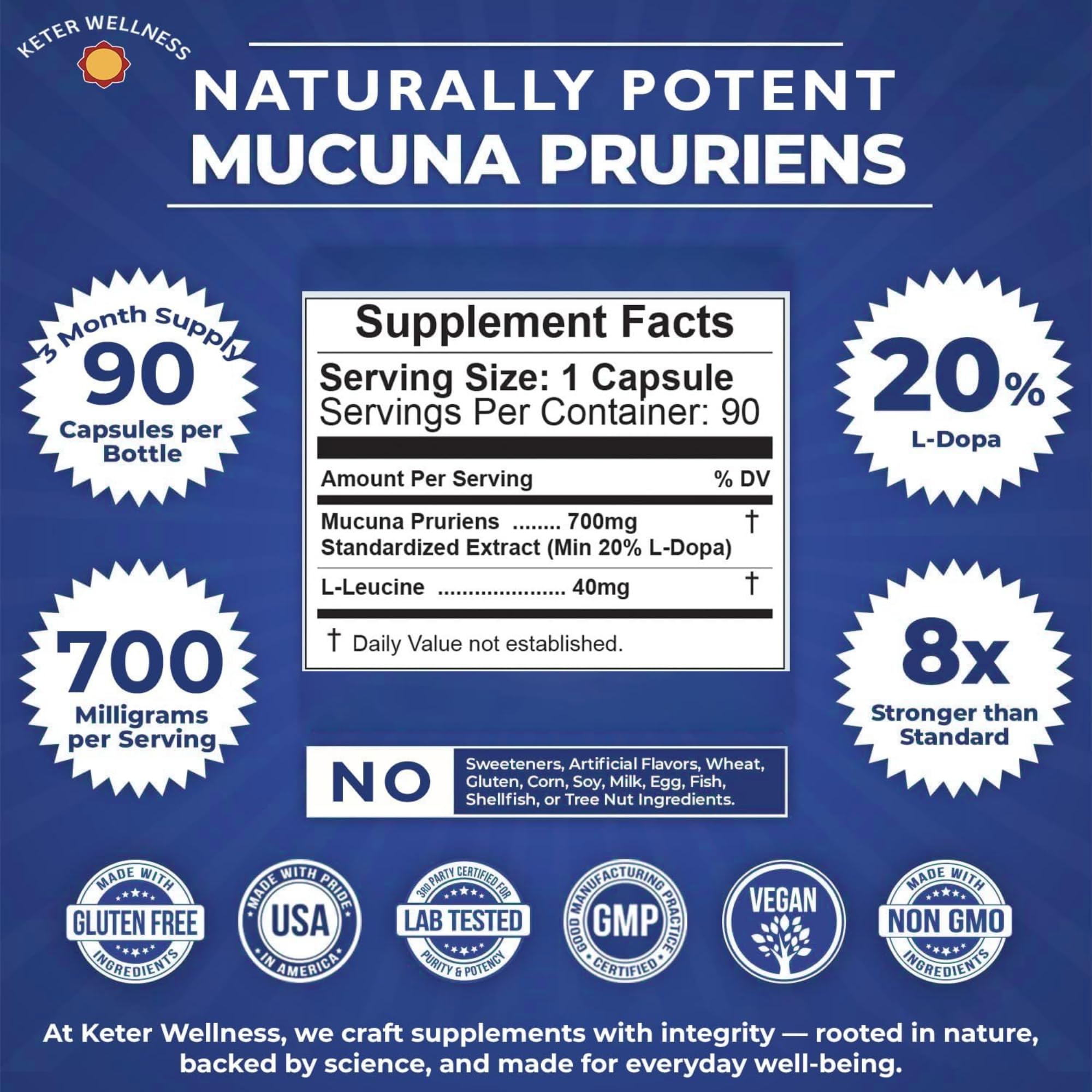 Keter Wellness Mucuna Pruriens 700mg capsules with packaging