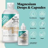 Keto Chow Magnesium Drops 200mg back view