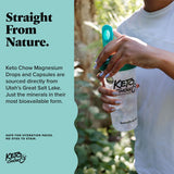 Keto Chow Magnesium Drops 200mg in use with water