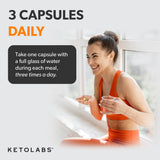 Ketolabs Ketocore Multivitamin bottle on a table