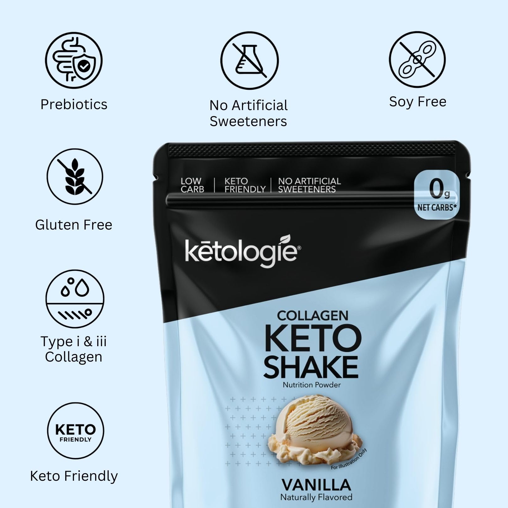 Ketologie Vanilla Keto Protein Shake packaging