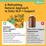 KetoZest GLP-1 Support Drink Mix tropical fruit flavour