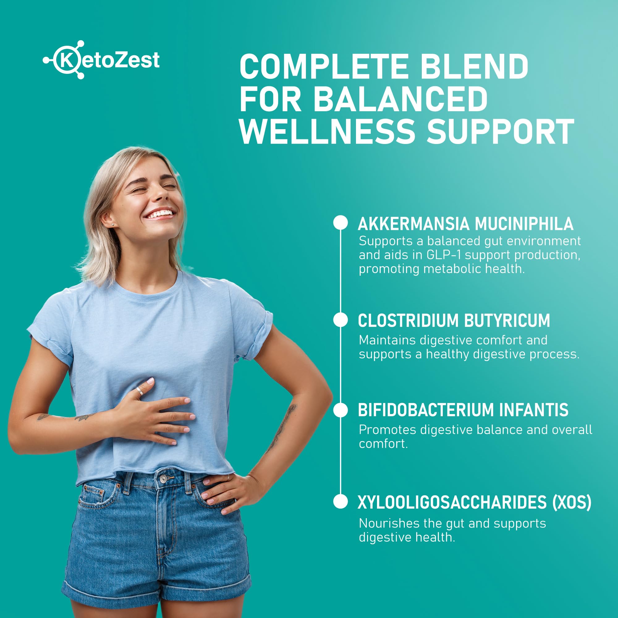 KetoZest GLP-1 Support Probiotic Supplement capsule close-up