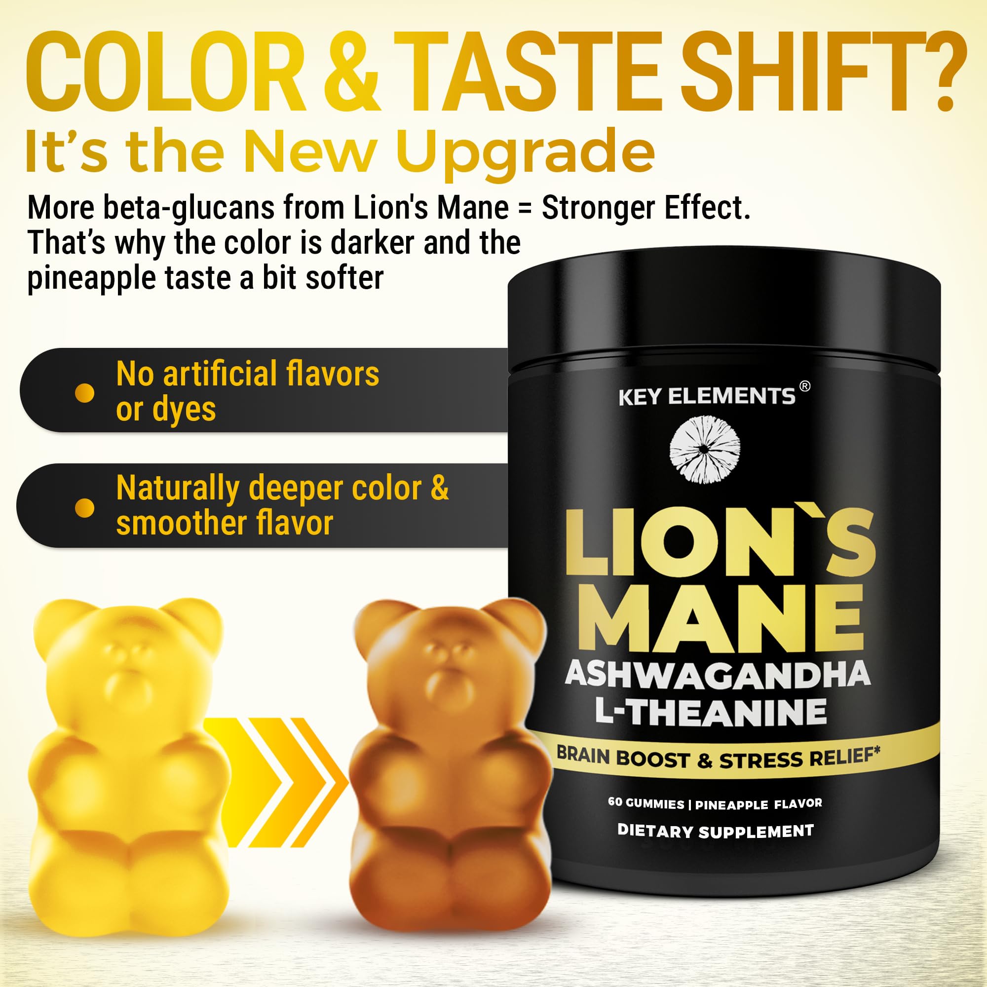 KEY ELEMENTS Lion’s Mane Mushroom Gummies with Ashwagandha ingredients close-up