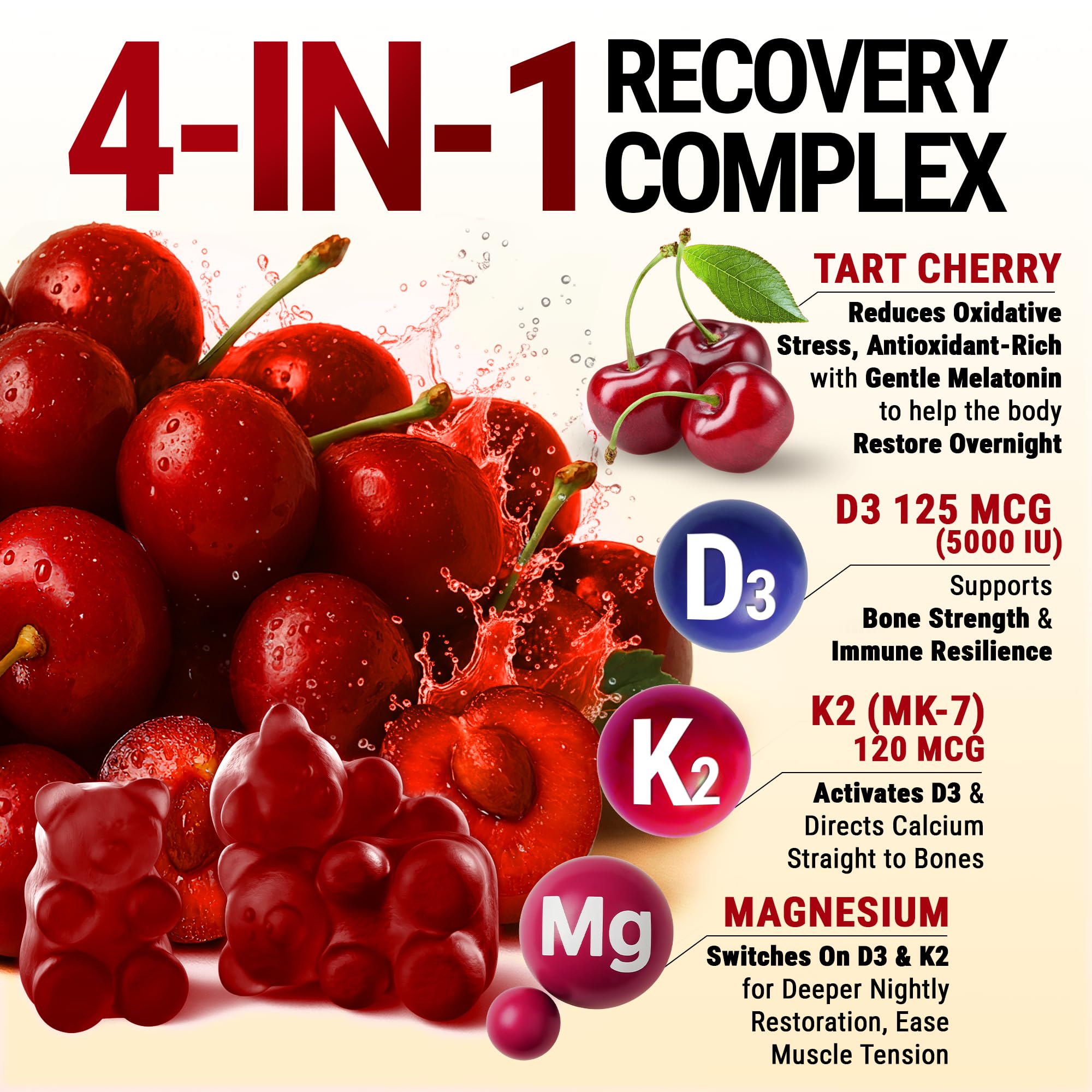 KEY ELEMENTS Tart Cherry use Gummies 240g with Vitamin D3 & K2
