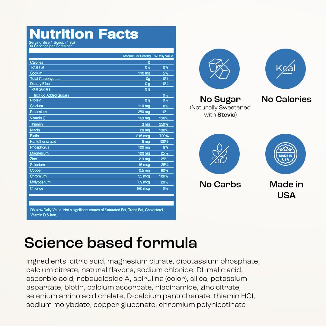 KEY NUTRIENTS Blue Raspberry Electrolyte Powder nutritional information