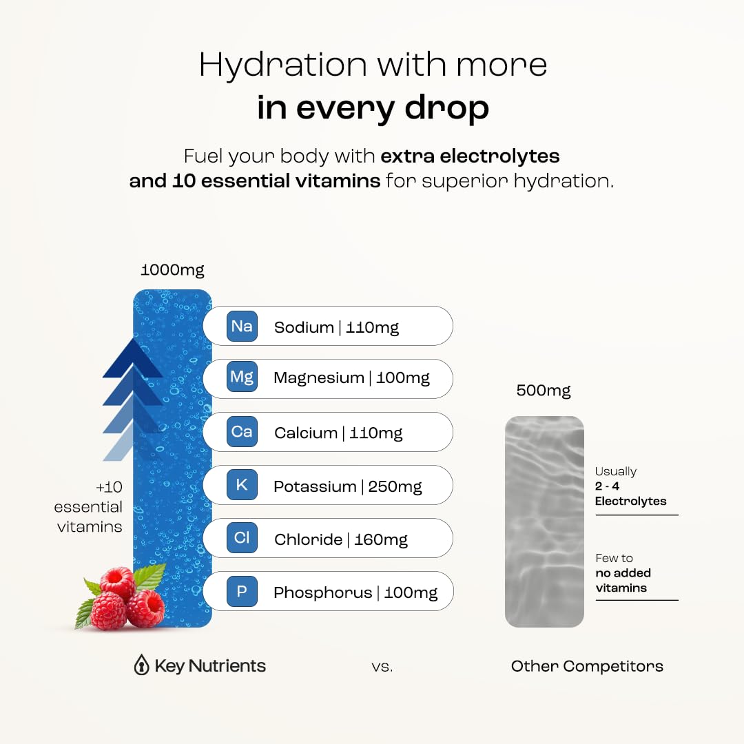 KEY NUTRIENTS Blue Raspberry Electrolyte Powder on a kitchen counter