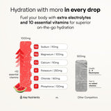 KEY NUTRIENTS Electrolytes Powder Packets box side view