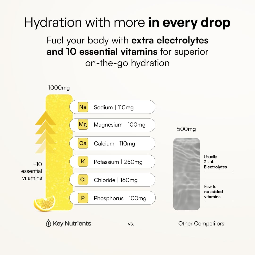KEY NUTRIENTS Electrolytes Powder Packets ingredients list