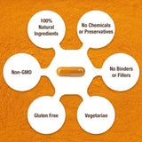 Key Nutrition Turmeric Curcumin Complex 750mg capsules on a wooden surface