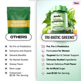 Kiala Nutrition Super Greens Gummies back view