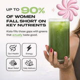 Kiala Nutrition Super Greens Tropical Splash 322g back view