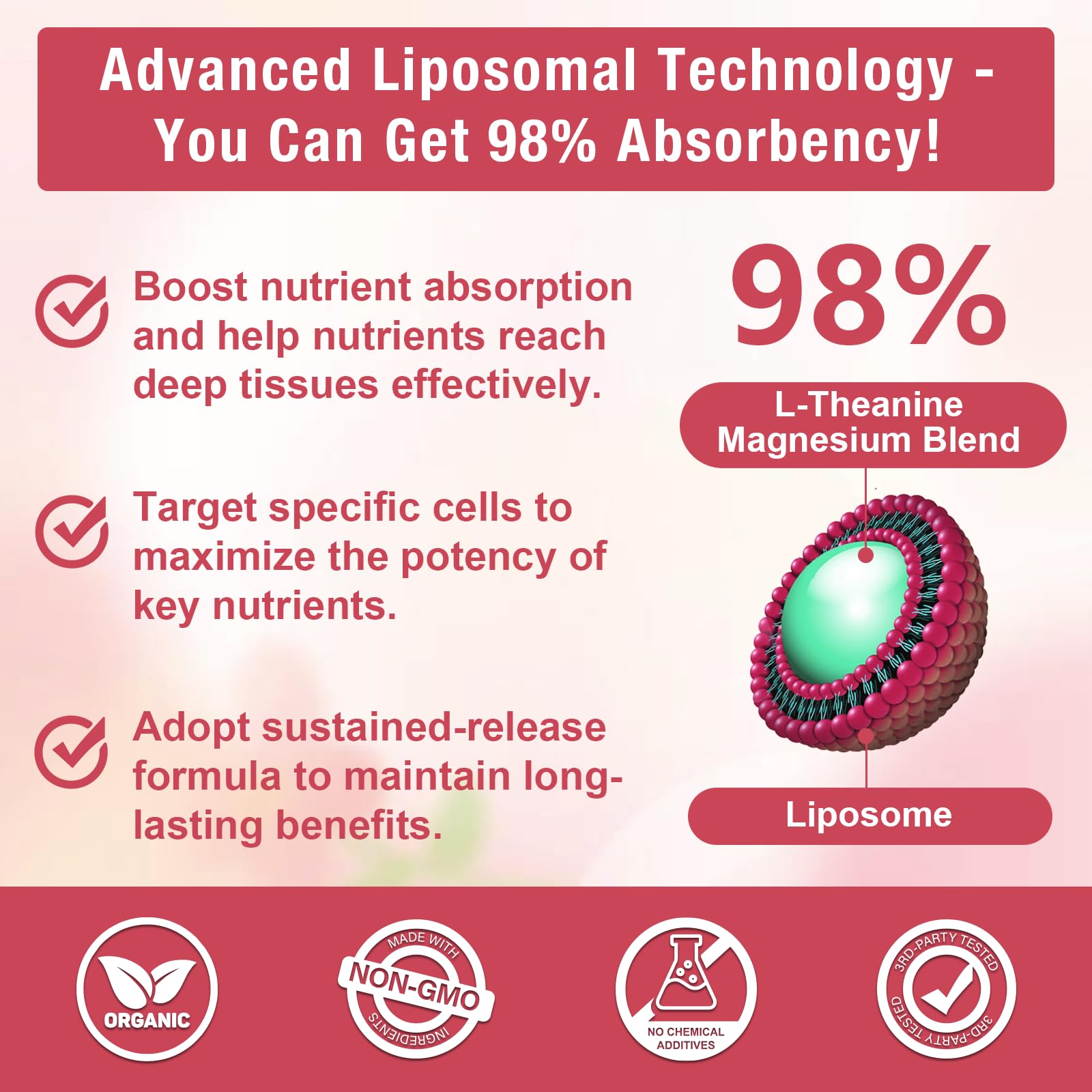 Kickream Liposomal Magnesium Glycinate Gummies side view
