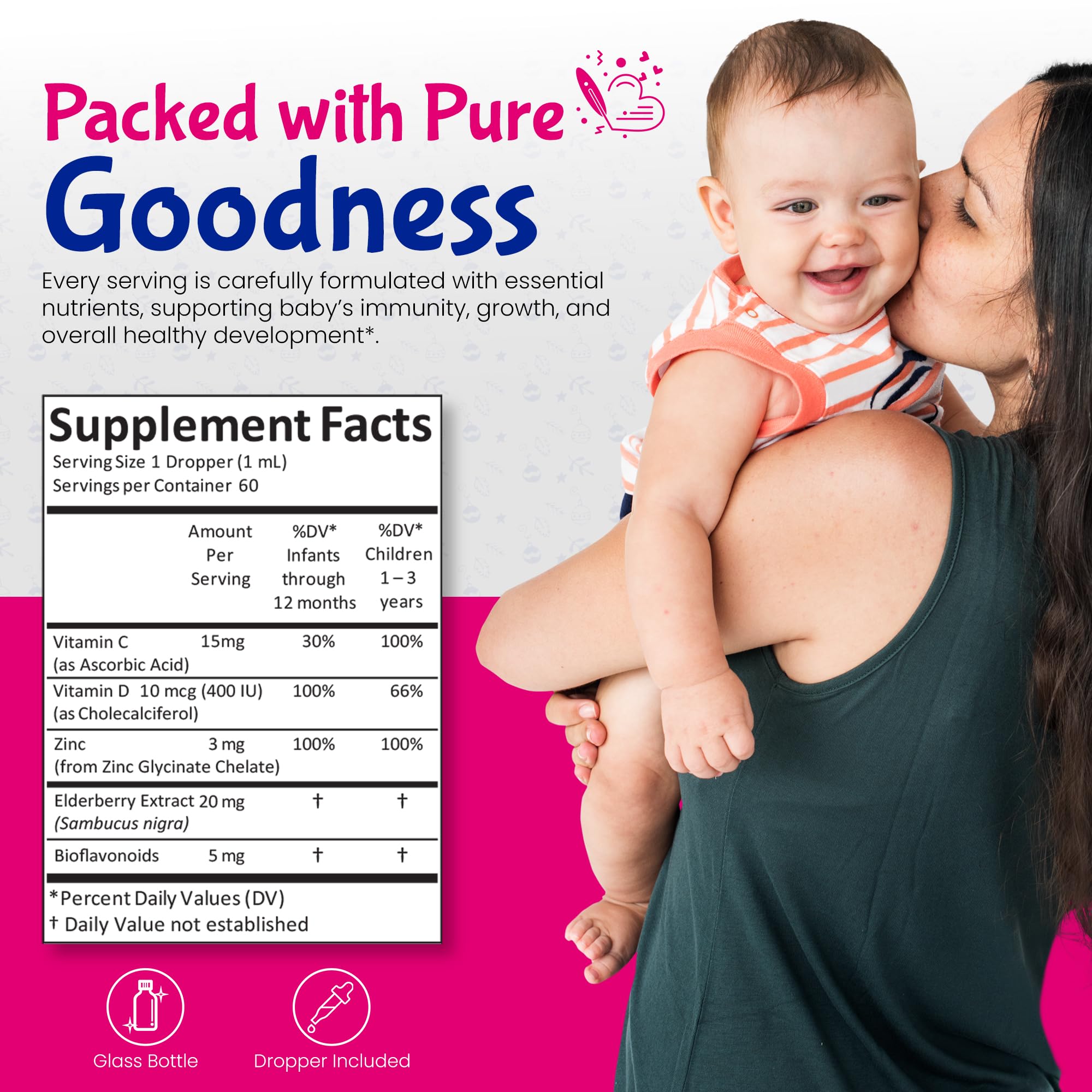 Kiddivit Zinc Drops ingredients list on packaging