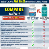 KIDNEY C.O.P. Calcium Supplement back view with ingredient list