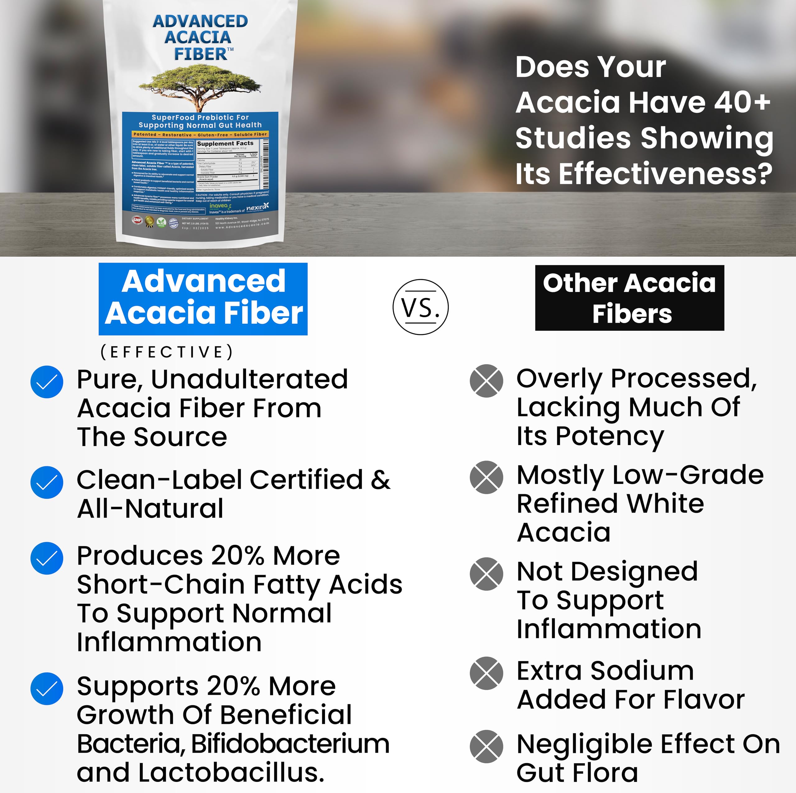 Kidney Restore Advanced Acacia Fibre Supplement 16oz packaging