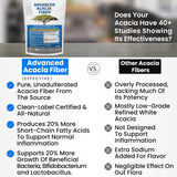 Kidney Restore Advanced Fibre Supplement Powder storage instructions