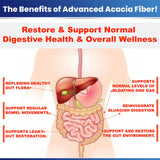 Kidney Restore Advanced Fibre Supplement Powder with lifestyle background