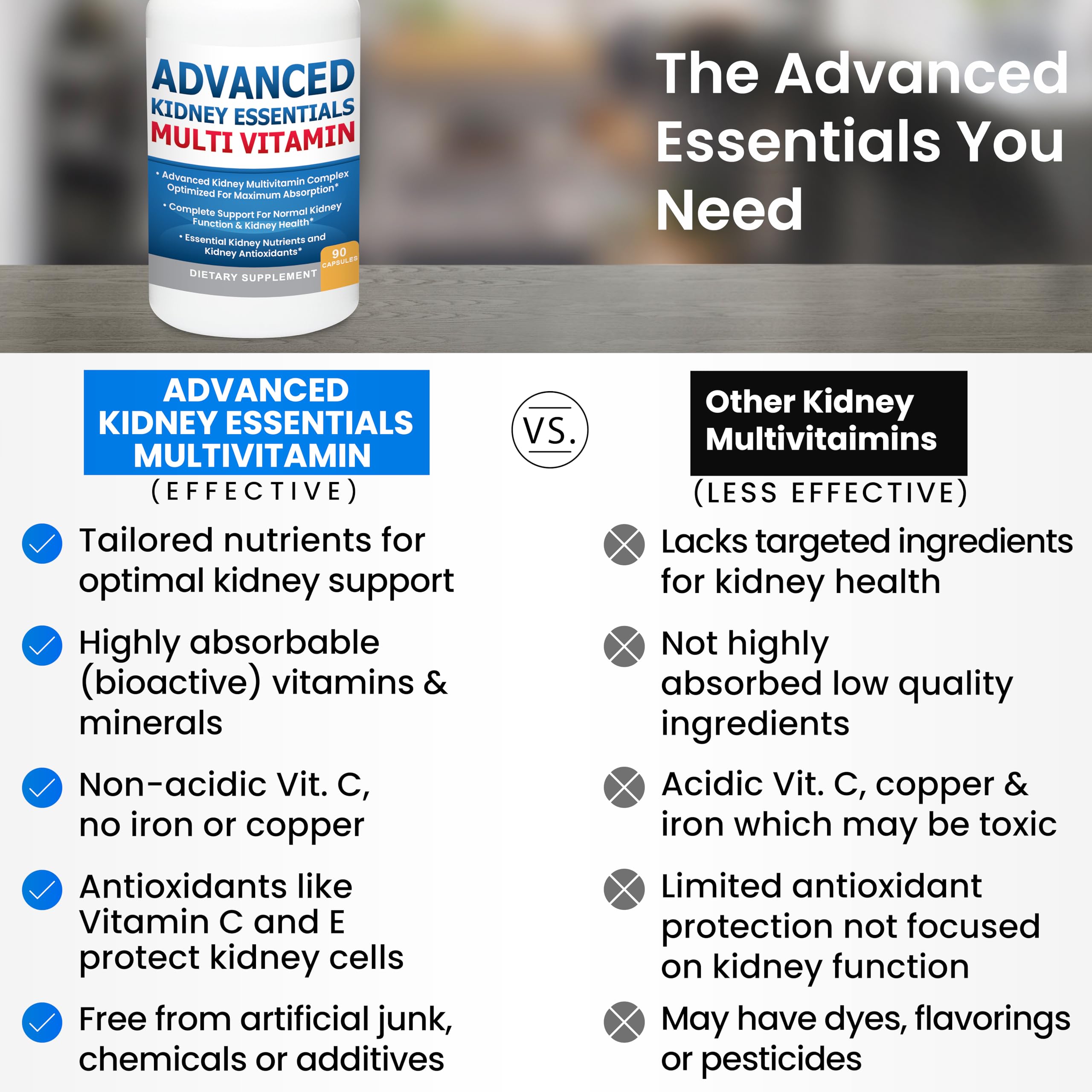 Kidney Restore Advanced Kidney Essentials Multivitamin with lifestyle background
