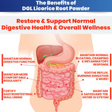 Kidney Restore DGL Licorice Root Powder 120g nutritional information