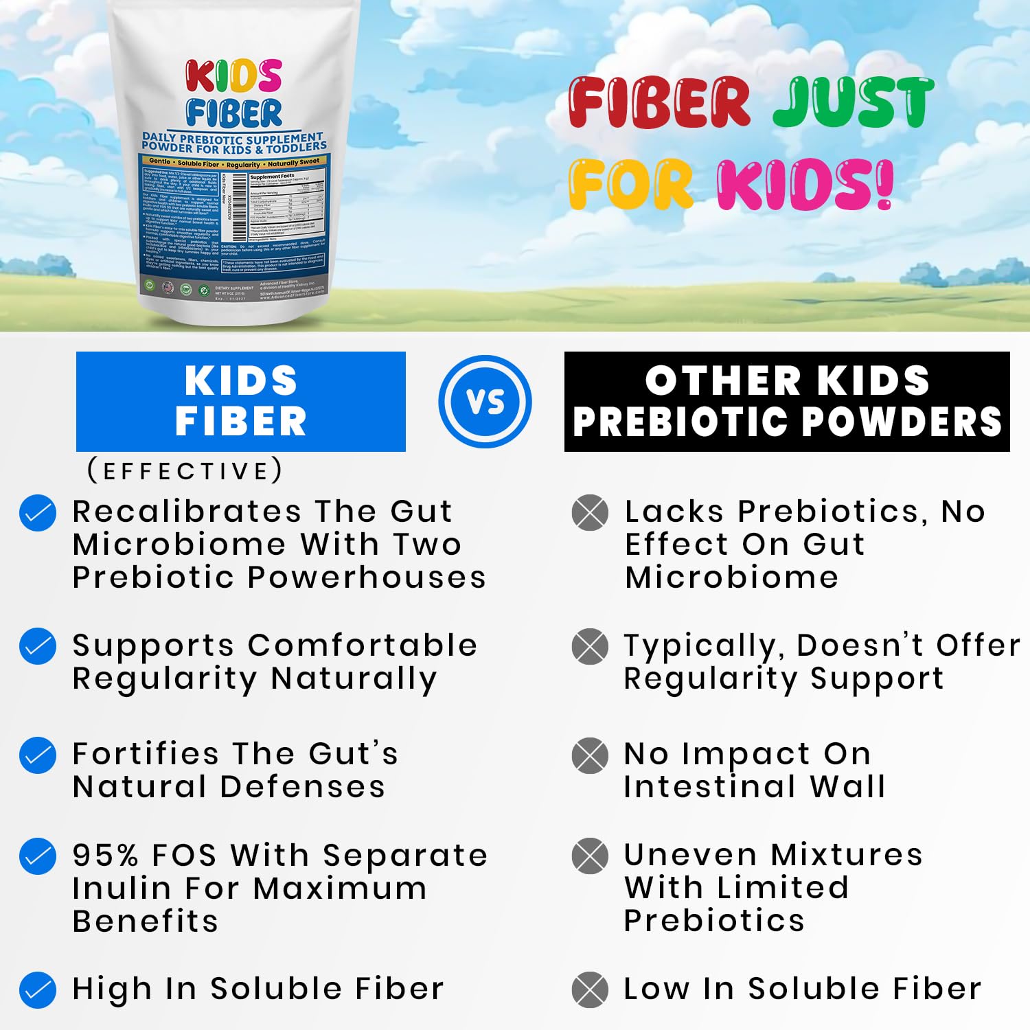 Kidney Restore Kids Fiber Powder nutritional information