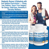 Kidney Restore Low Sodium Electrolytes 175g capsule close-up