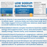 Kidney Restore Low Sodium Electrolytes 175g side view