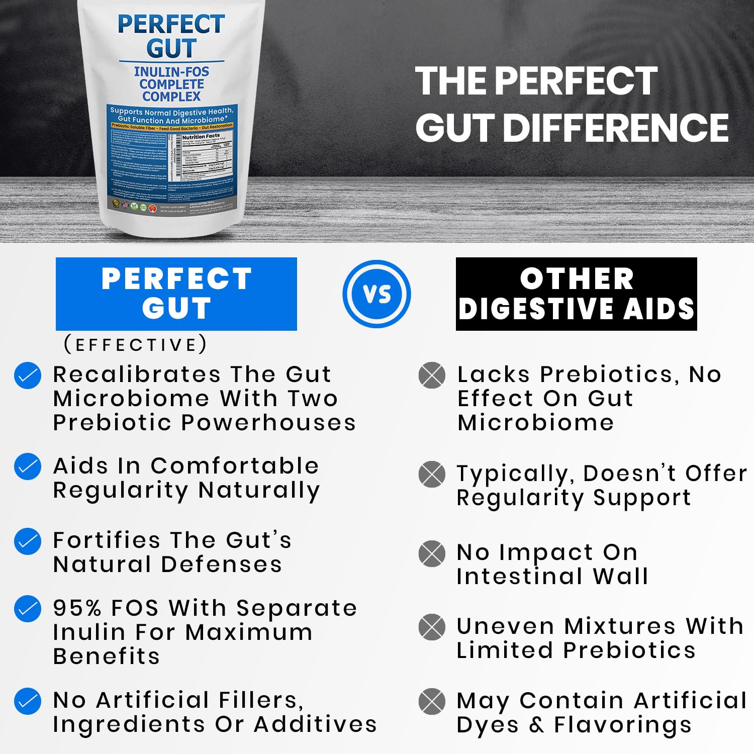 Kidney Restore Perfect Gut Inulin FOS Supplement with baking ingredients
